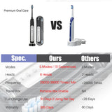 SUBORT S7 Super Sonic Electric Toothbrushes for Adult Kid Smart Timer Whitening Toothbrush IPX7 Waterproof Replaceable Heads Set