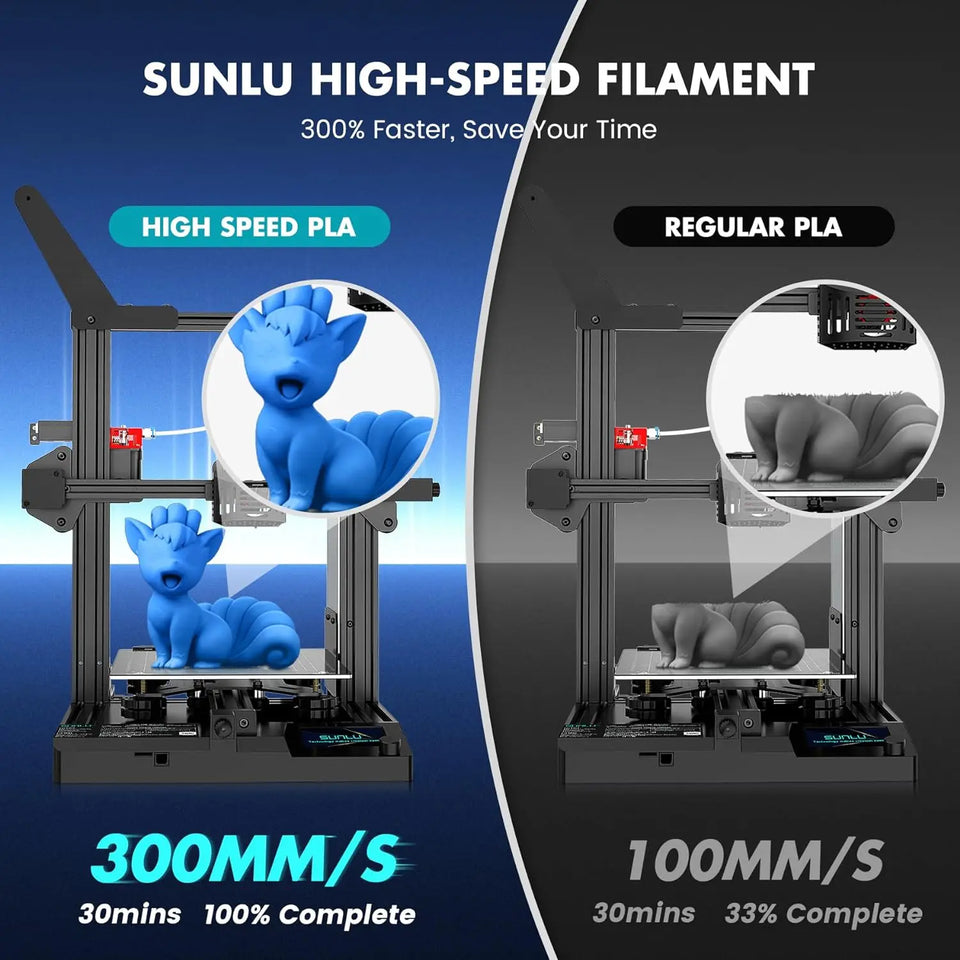 SUNLU 1KG High Speed PLA 3D Printer Filament 1KG 1.75mm ±0.02MM High Flow Speedy 3D Printer Filament Designed for Fast Printin