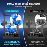 SUNLU 1KG High Speed PLA 3D Printer Filament 1KG 1.75mm ±0.02MM High Flow Speedy 3D Printer Filament Designed for Fast Printin