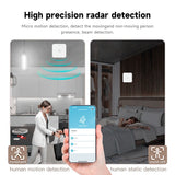 Tuya Wifi Presence Sensor 24Ghz Tuya zigbee motion sensor ZigBee Devices Presence Detector APP Smart Home Security Protector