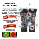 Premium Mugwort Extended Knee Brace, Latex Construction, Self-Heating Warmth, Relieves Knee Pain & Protects Ligaments