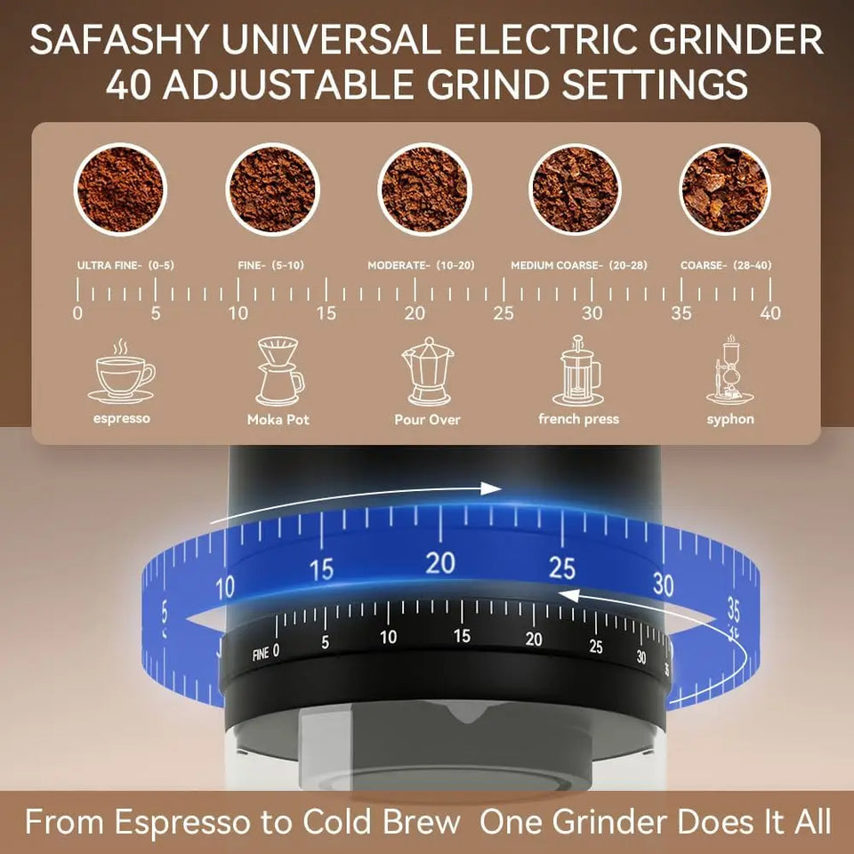 Portable Coffee Grinder Electric USB Rechargeable Home Outdoor Blenders Profession Adjustable Coffee Beans Grinding for Kitchen