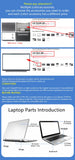 NEW For Dell Latitude 3590 E3590 L3590 Laptop LCD Back Cover Front Bezel Palmrest Bottom US keyboard Case Laptop Frames