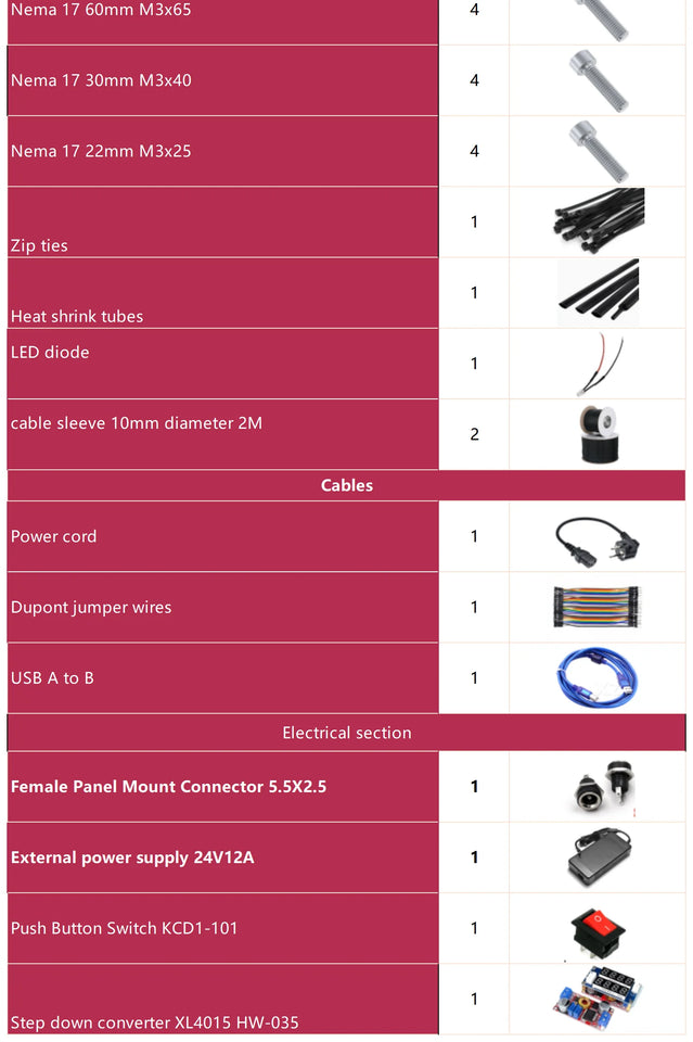 Premium Kit - Arctos V2.0 9.6 2025 Robotic Hardware Kit, Bearings, Motors, Actuators, Boards, Fasteners