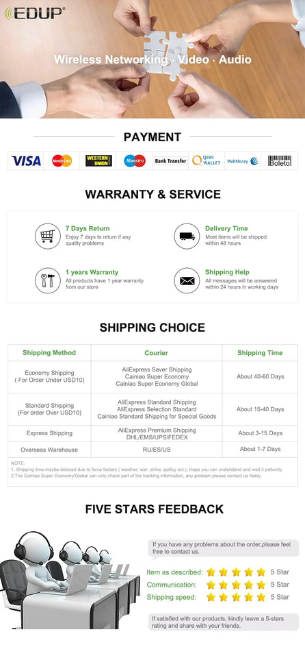 EDUP  RT2980 Router AX3000 3000Mbps Dual Band 2.4/5GHz Gigabit WIFI6 Router 802.11AX MIMO EasyMesh Wide Signal Range