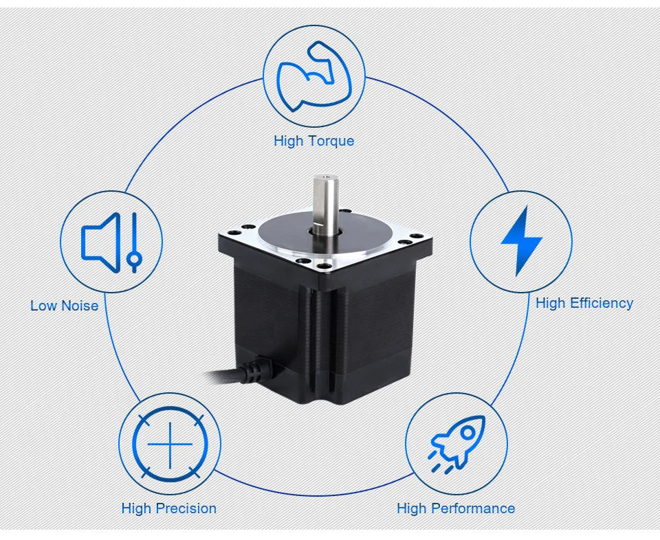 STEPPERONLINE Nema 34 Stepper Motor 4.5Nm 86x78mm 6A Φ14mm 2 Phase Nema34 Stepping Motor for CNC Engraving Milling Machine
