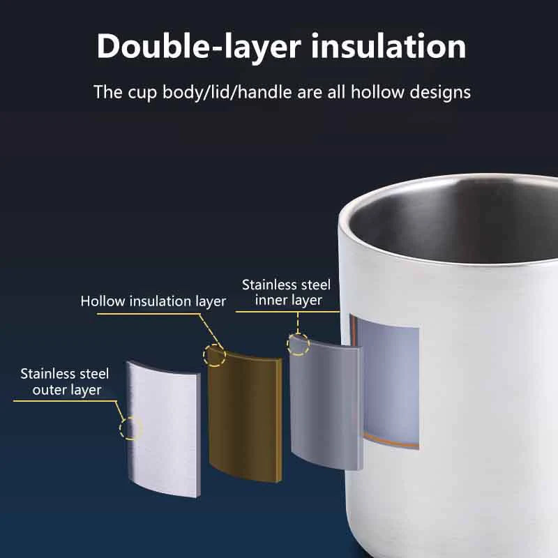 Travel Tumbler Jug Children's Milk Tea Cups Office Water Mug Double Wall 304 Stainless Steel Coffee Mug Without Lid Portable Cup