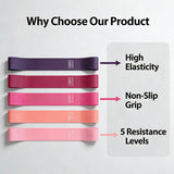 TPE Resistance Bands Set 5 Levels Non-Slip Exercise Booty Bands for Hip Legs Glutes Workout Yoga Fitness