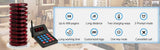 RETEKESS T119 Wireless Restaurant Paging System Coaster Vibrater Buzzer Receiver 2-Way Charge for Cafe Food Trucks