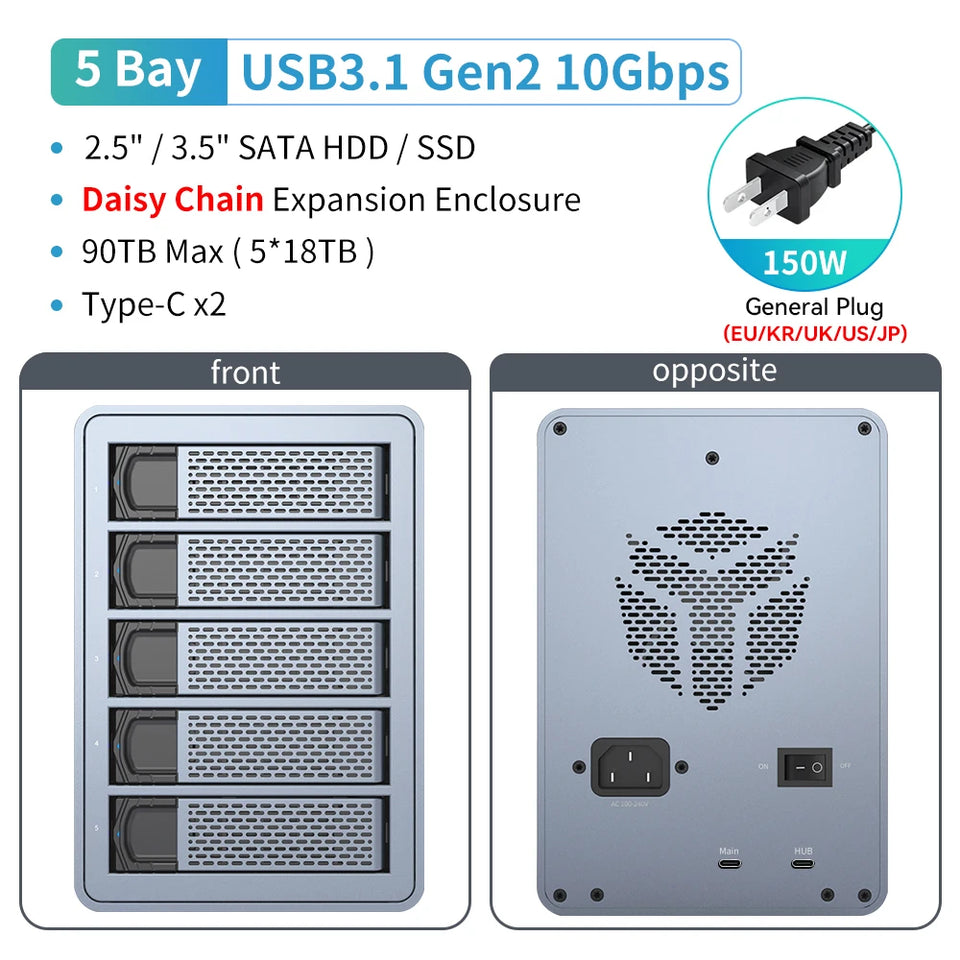 【Free Local Warehouse!】Yottamaster 150W External Hard Drive Enclosure 2.5"3.5" SATA HDD SSD Enclosure RAID Hard Drive Storage