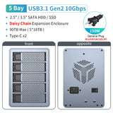 【Free Local Warehouse!】Yottamaster 150W External Hard Drive Enclosure 2.5"3.5" SATA HDD SSD Enclosure RAID Hard Drive Storage