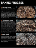 Electric Coffee Bean Roaster Coffee Baked Peanut Beans Baking Stove Popcorn Make Dryer Roasting Machine Grain Drying Sonifer
