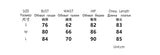 2025 Sexy American Y2K Washed Denim Lace-up Tank Dress Spring New Slim Fit Pencil Mini Skirt Streetwear Chic