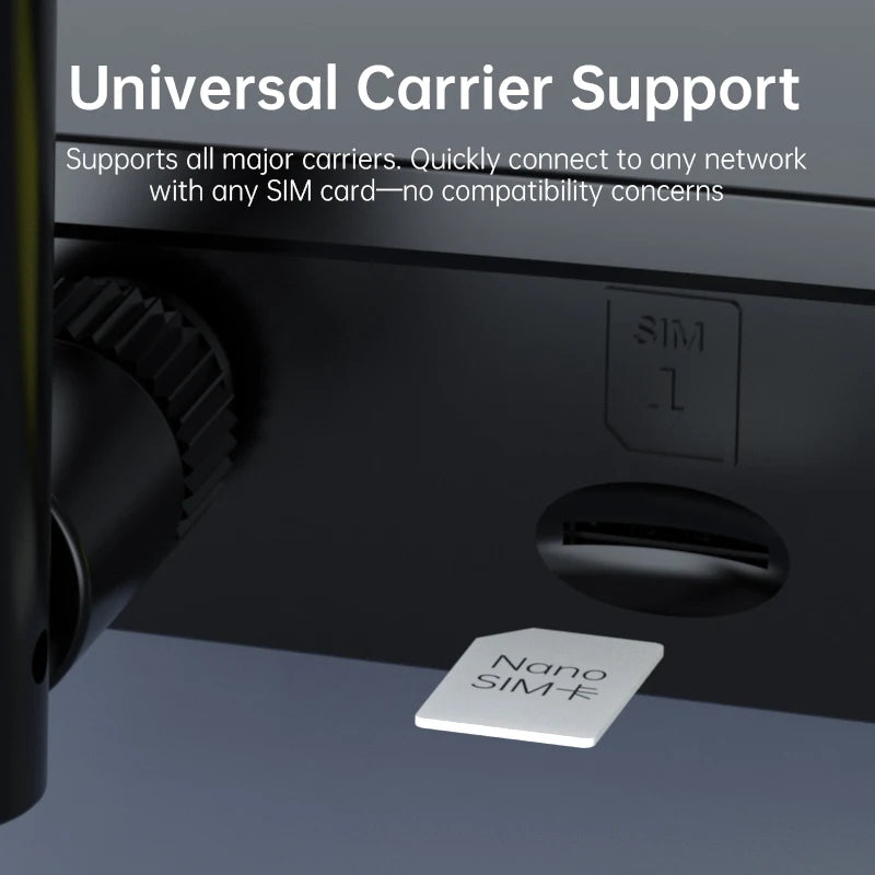 Plery WIFI6 1200Mbps 4G LTE Router 2.4G/5.8G WiFi Router 2*LAN Ports 4G Router Nano SIM Card WPA3 router 5 g sim DC/Type-C Power