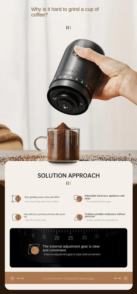 Electric Coffee Bean Grinder Rechargeable 40 Gears External Adjustable Household Portable Hand-Pour Electric Mini Coffee Grinder