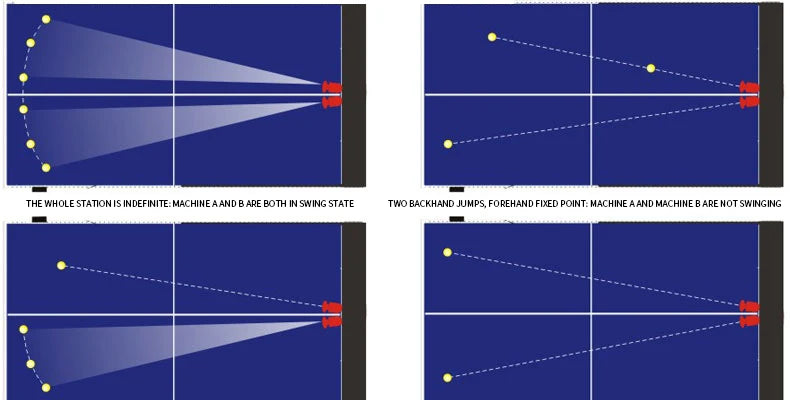 Automatic Table Tennis Serve Robot Two Service Heads.Two Exits.Ping Pong Robot