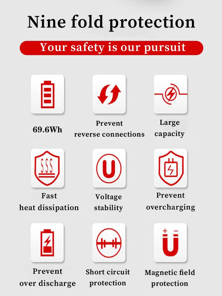 GKFLY 4000A/8000A Car Jump Starter 12V Power Bank Portable Starting Device Car Battery Booster for Gas/Diesel 5L/3L