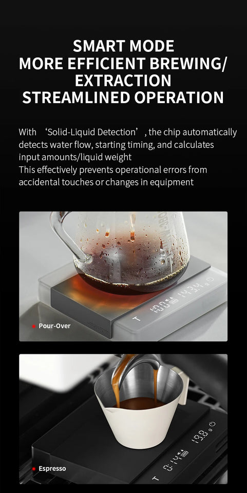 MHW-3BOMBER Digital Kitchen Coffee Scale 2000g/0.1g High Precision Cyclic Rechargeable Electronic Scale Home Barista Accessories