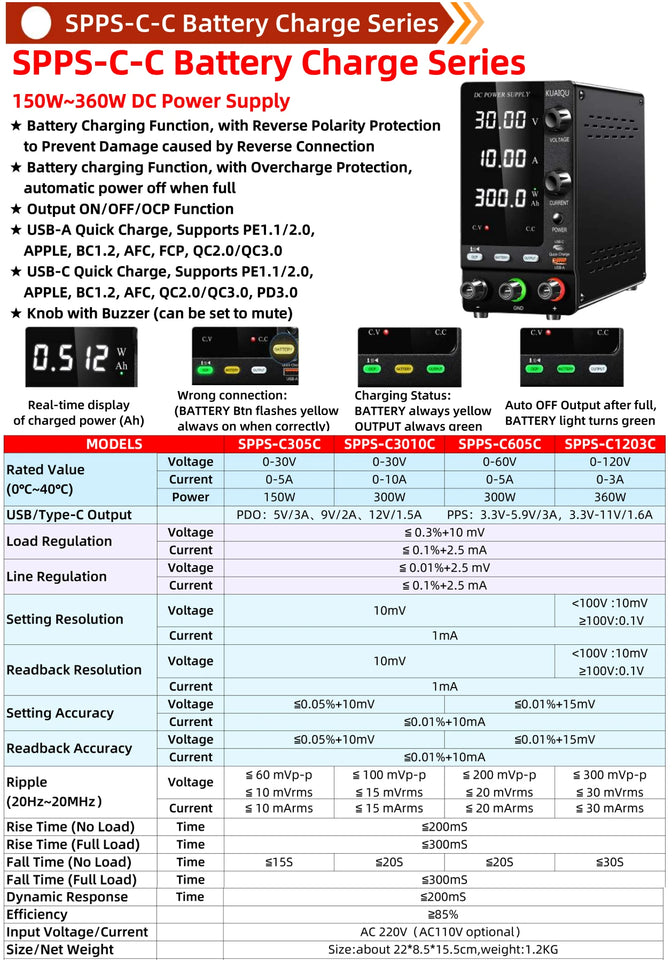 Adjustable DC Power Supply 30V 5A 10A,Bench Power Supply,24V 36V 48V 72V Battery Charging,Reverse Polarity Protection,Activate