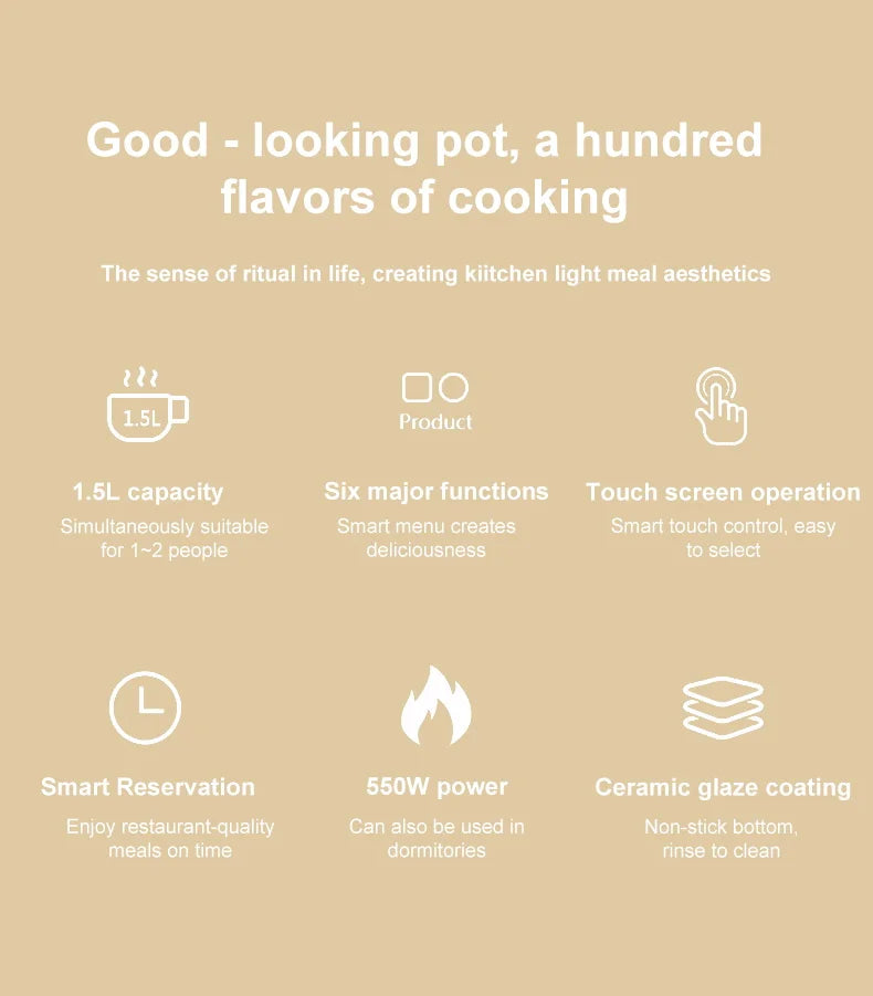 220V Multi Cookers Portable Electric Hot Pot 1.5L Household Non-stick Pan electric cooking pot for Ramen, Dumplings, Oatmeal