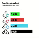 Resistance Band Set with Handles – 3 Levels of Strength for Home Gym, Yoga & Rehab, Full Body Workout Kit
