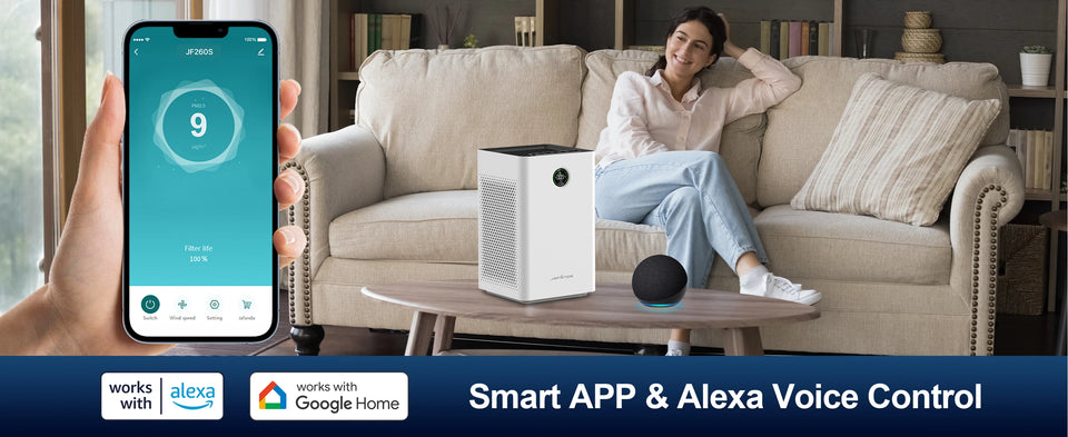Jafända Air Purifiers for Home Large Room, Smart WiFi and Alexa Control, True HEPA Filter Air Cleaner with Activated Carbon