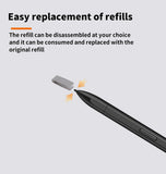 EMR Stylus Remarkable 2 Pen Replacement with Digital Eraser 4096 Pressure Level Sensitivity & Palm Rejection Compatible Kindle
