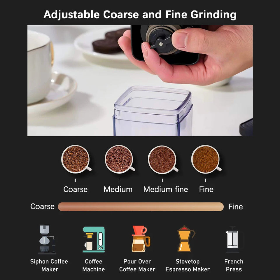 Portable Mini Electric Burr Coffee Grinder with Adjustable Coarse Fine Grinding Removable Chamber for Home Travel Office Coffee