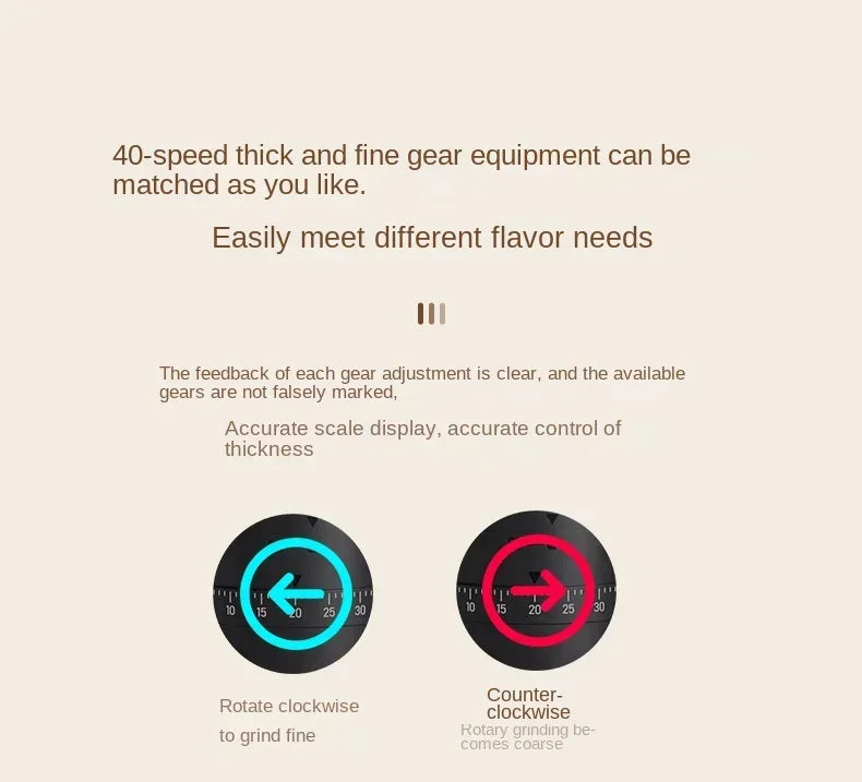 Portable 1800mAh Electric Coffee Bean Grinder 40 Gears External Adjustable Home Rechargeable Grinders Household Coffee Machine