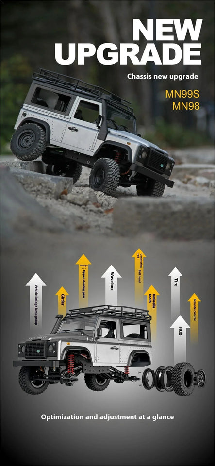 1/12 4WD Off-Road RC Car MN98 MN99S 2.4G Remote Control SUV Electric Climbing Car Toy for Kids Official Licensed Model Guard 90