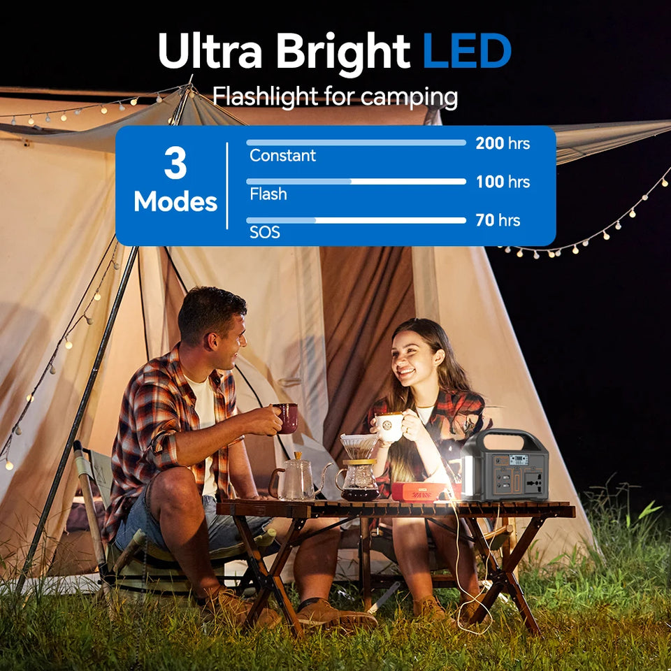 Gaiaray Portable Power Station 100W 24000mAh LiFePO4 Charging Energy Station Solar Generator AC 220V Power Bank for Camping