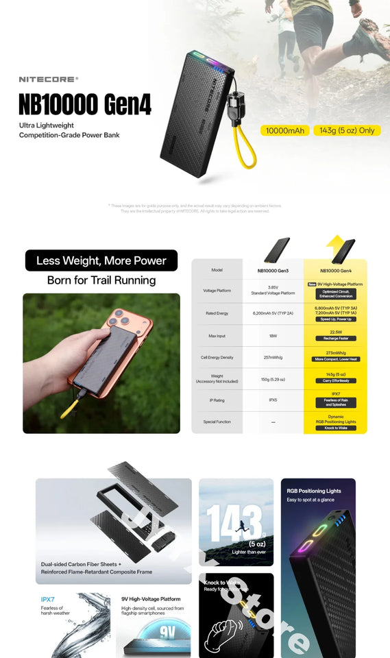 NITECORE NB10000 Gen4 10000mAh 9V Carbon Fiber Power Bank 22.5W Fast Charge Mobile Outdoor Powerbank IPX7 Dual USB-C