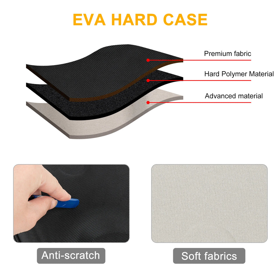 EVA Hard Storage Bag Carrying Case for Playstation PS PULSE Elite Wireless Headset Travel Box for PS PULSE Elite Accessories