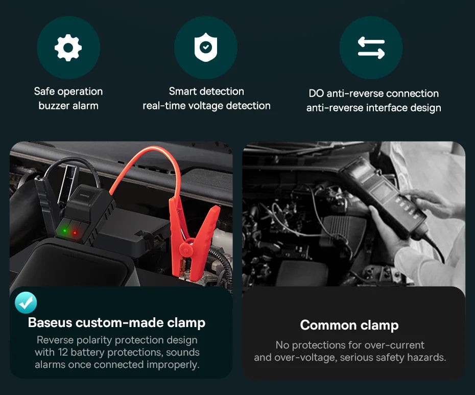 Baseus 2 In 1 Car Air Pump 8000mAh Power Bank Portable Air Compressor with LCD Digital Display Car Tire Inflator Pump