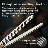 Fenice High-grade 7.5inch JP440C Steel Specials pet grooming thinner scissors Thinning rate 35% Shipping From USA
