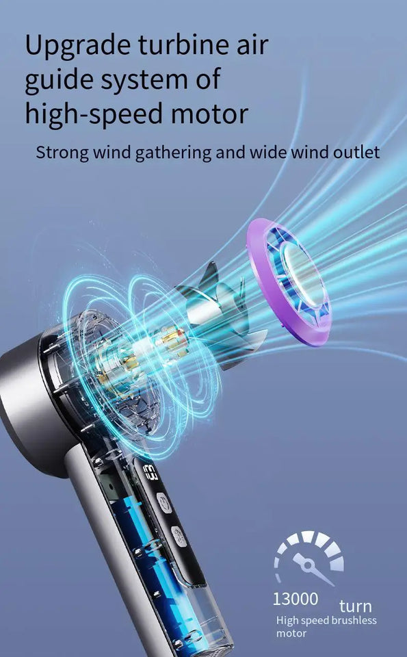 Refrigeration Turbo Cooling Mini Fan USB Adjustable Handheld Fan Suitable Office Outdoor Portable Personal Fan