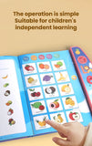 Children Electronic Book English Educational Sound Reading Machine Smart Electronic Books Story for Kids Students Children Gifts