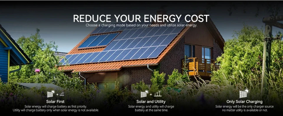 PowMr 3.6KW Solar Hybrid Inverter 120A MPPT Solar Charge 24V DC to 110VAC Pure Sine Wave Inverter Support Lifepo4 for Solar Home