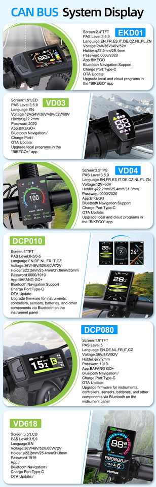 BAFANG CAN Display Electric Bike Computer DPC010 VD618 EKD01 Bluetooth Bafang CAN BUS Protocol Motors 5Pin Male Ebike Conversion
