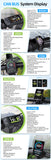 BAFANG CAN Display Electric Bike Computer DPC010 VD618 EKD01 Bluetooth Bafang CAN BUS Protocol Motors 5Pin Male Ebike Conversion