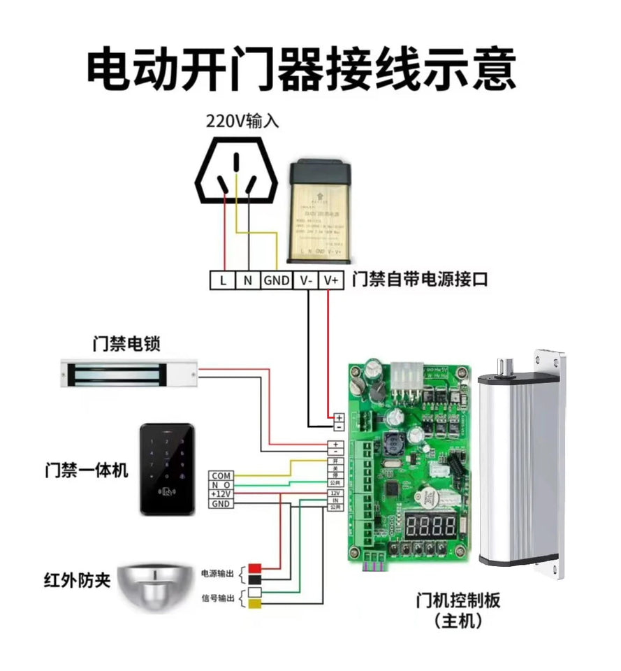 Intelligent waterproof side mounted electric door opener, community curved arm automatic swing door electric door closer, villa