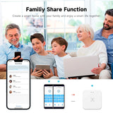Tuya Wifi Presence Sensor 24Ghz Tuya zigbee motion sensor ZigBee Devices Presence Detector APP Smart Home Security Protector
