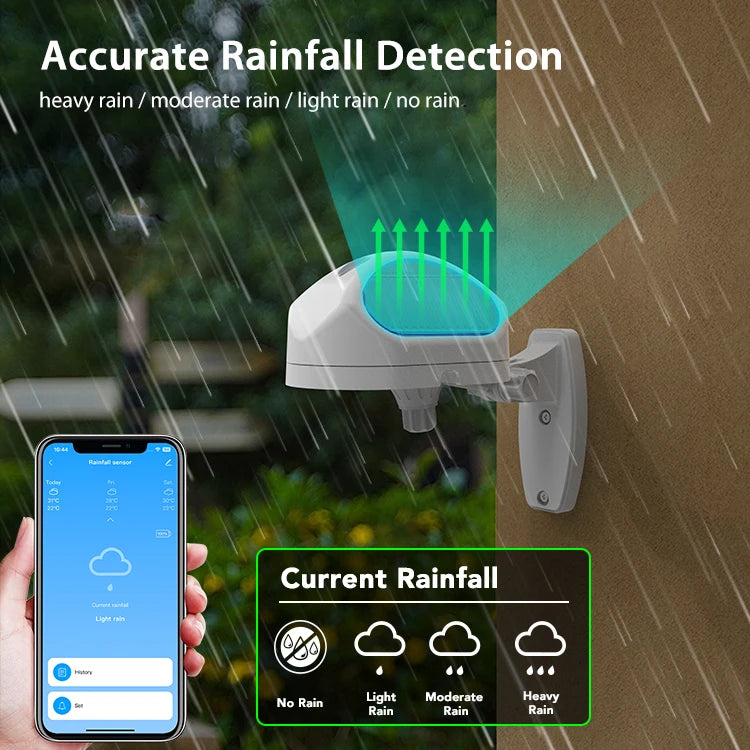 WiFi Rain Sensor Rainfall Duration Leakage Detection Outdoor Waterproof Battery Tuya Smart Life App Control Home Automation