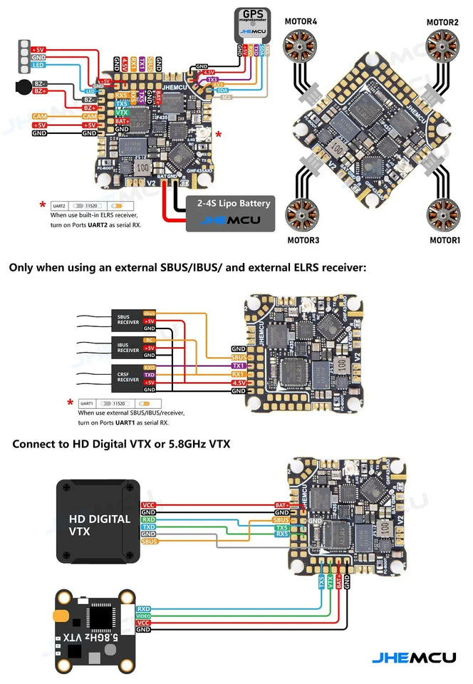 JHEMCU GHF435AIO V2 20A Flight Controller 2-4S with OSD Baro Blackbox Built-in ELRS 2.4G Receiver for RC FPV Freestyle Drone