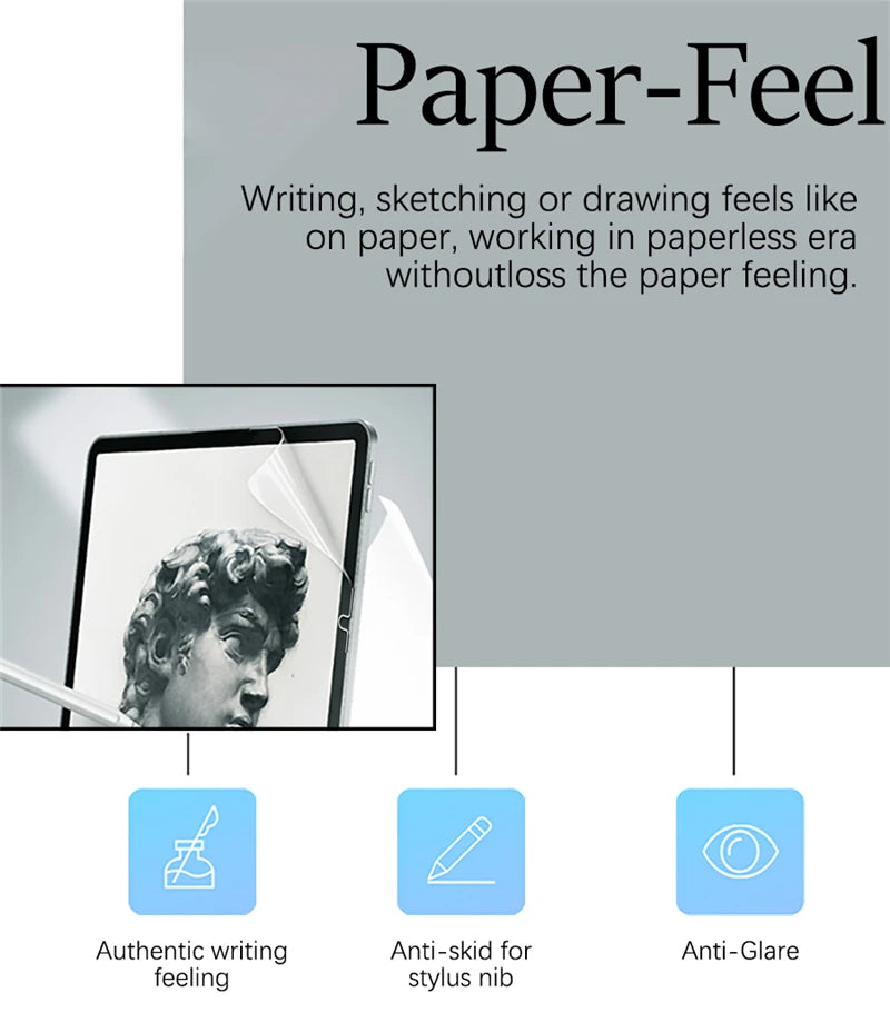 3Pcs Paper Feel Like Screen Protector For Xiaomi Redmi Pad 2 Pro 12.1 Film No Glass