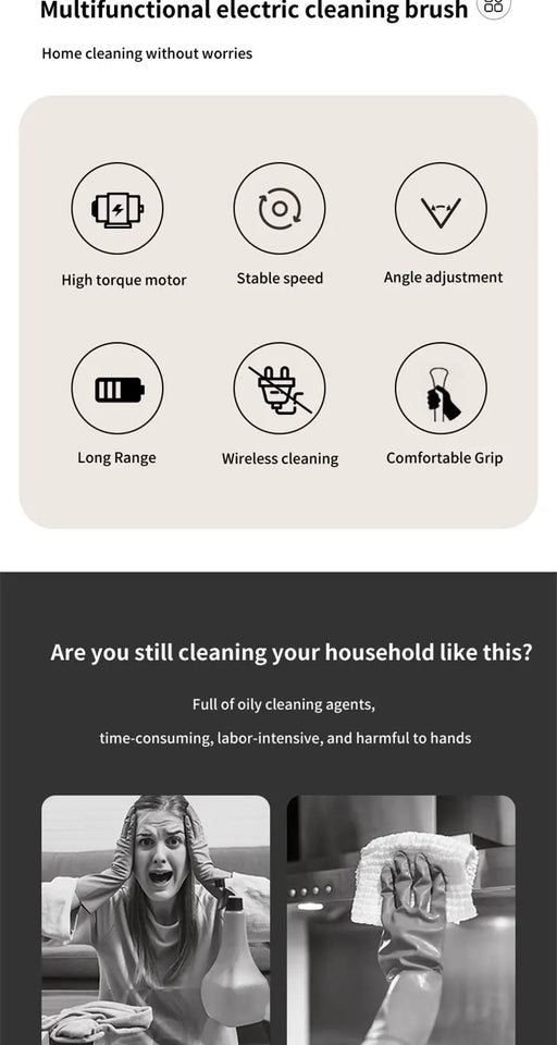 Multi-tool Multifunctional Electric Cleaning Brush, for Rotating Bathroom, Kitchen, Toilet & Automotive Cleaning.