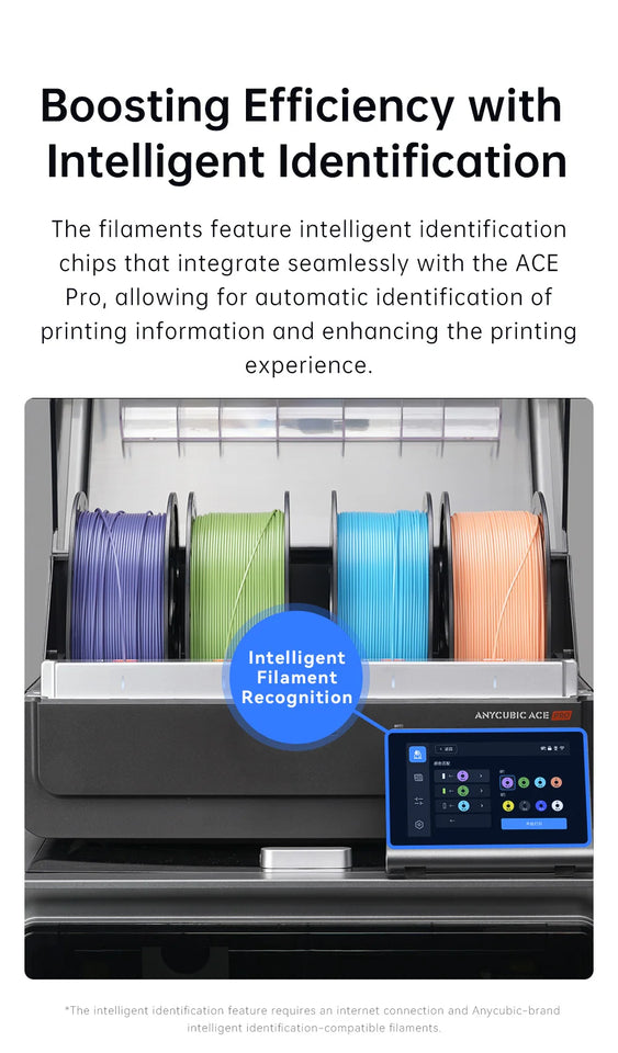 ANYCUBIC 5KG PLA Filament For FDM 3D Printer 1.75mm Eco-friendly 3D Printing Material Failment For Kobra S1C K3C EU US Warehouse
