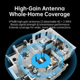 Plery WIFI6 1200Mbps 4G LTE Router 2.4G/5.8G WiFi Router 2*LAN Ports 4G Router Nano SIM Card WPA3 router 5 g sim DC/Type-C Power