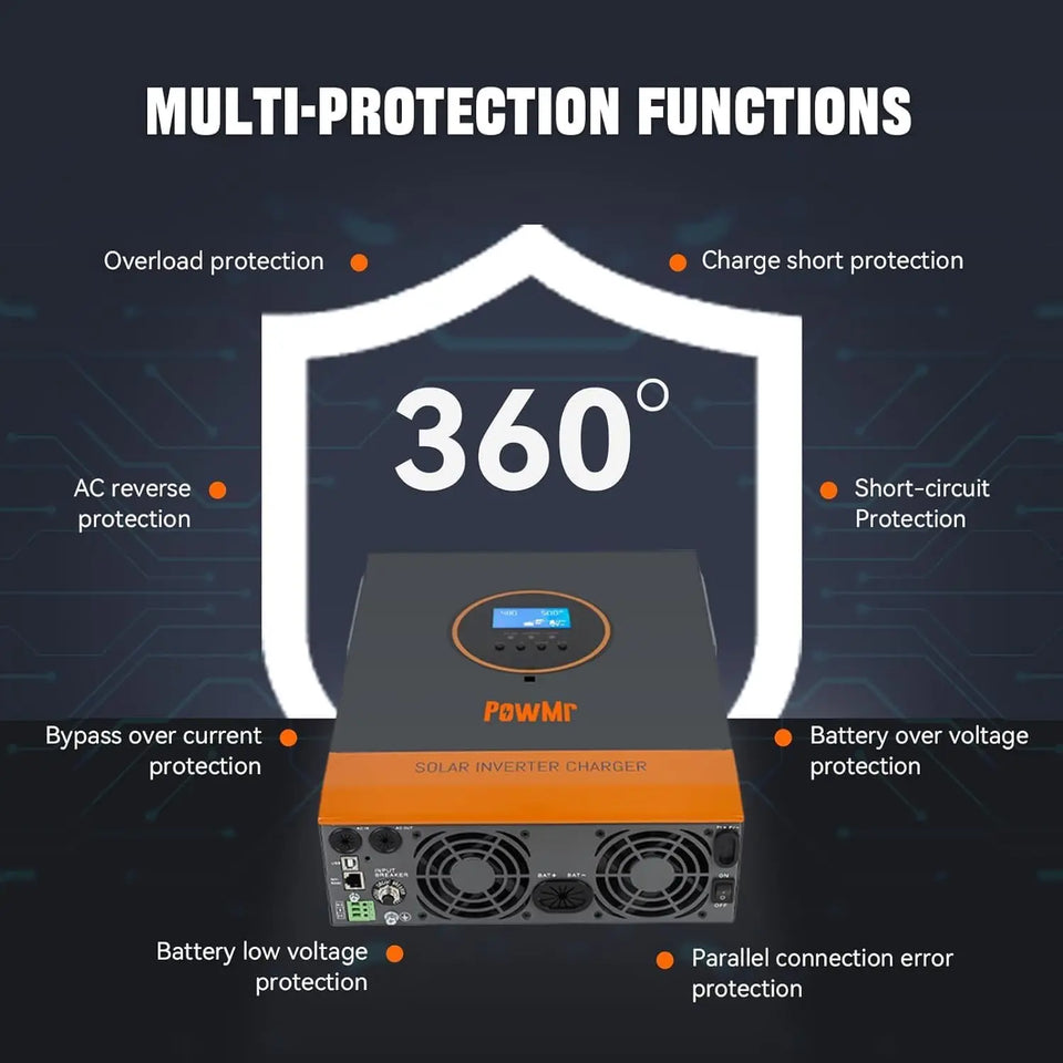 PowMr 3.2KW Hybrid Solar Inverter 24V 110V Off Grid Pure Sine Wave Inverter Single Phase with MPPT 60A Solar Battery Charger