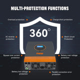 PowMr 3.2KW Hybrid Solar Inverter 24V 110V Off Grid Pure Sine Wave Inverter Single Phase with MPPT 60A Solar Battery Charger